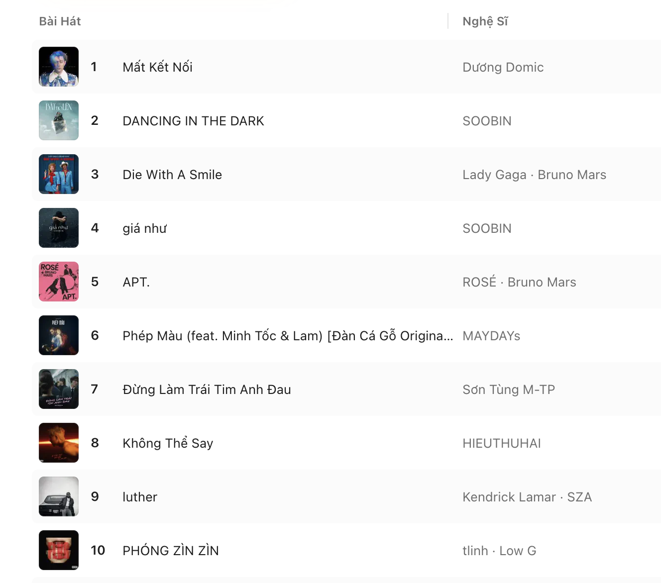 Bài hát hay nhất nhạc Việt 2025- Ảnh 2.