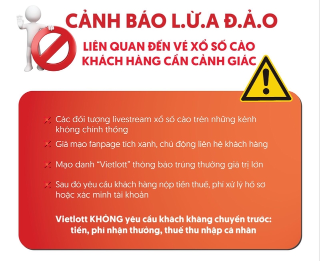 Vietlott cảnh báo KHẨN, nếu thấy dấu hiệu này 100% là lừa đảo: Hàng triệu người chơi chú ý!- Ảnh 1.