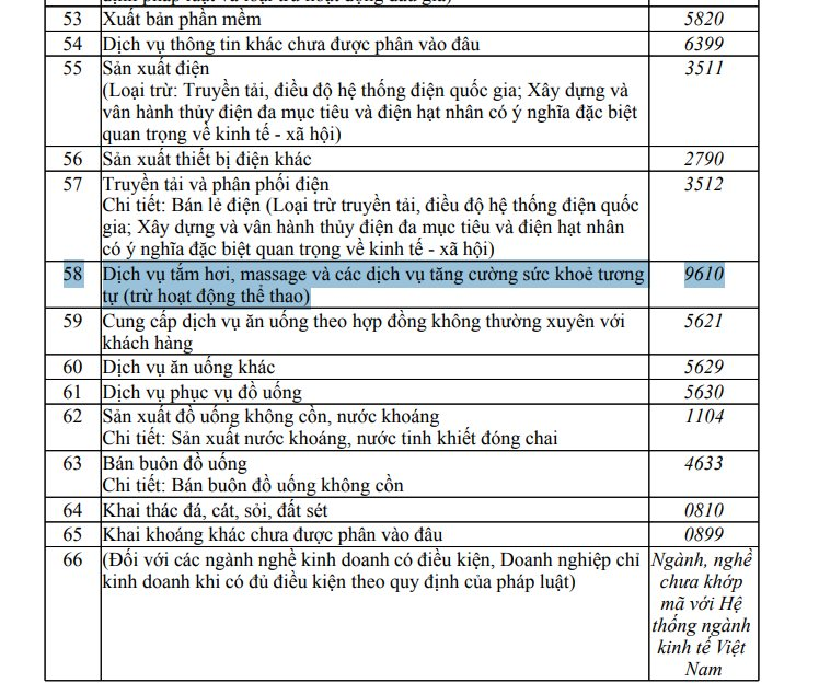 Thay đổi quan trọng của Vingroup- Ảnh 3.