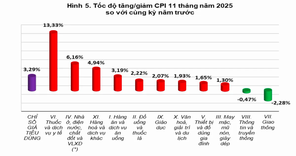 Giá vàng tăng hơn 60% sau một năm- Ảnh 1.