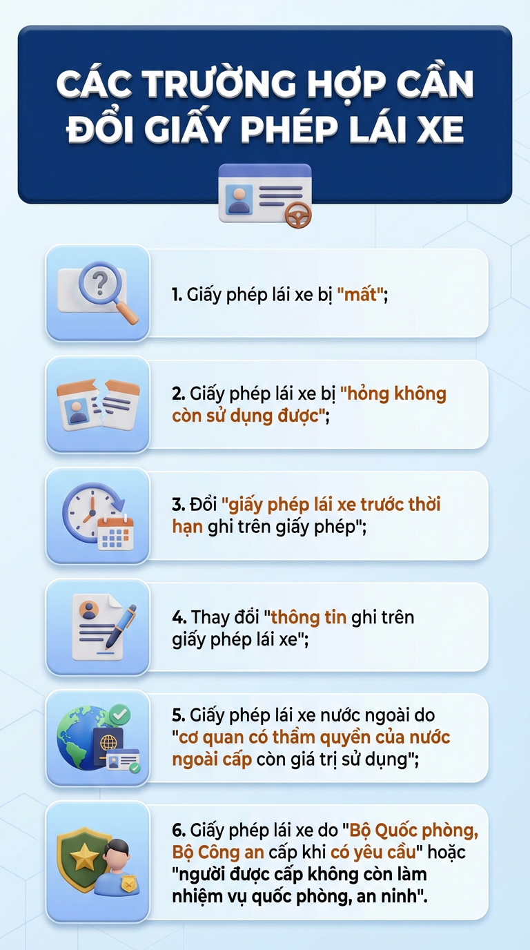 Cục CSGT đã cấp giấy phép lái xe mới màu hồng: Có bắt buộc đổi ngay trong năm nay? - Ảnh 3.