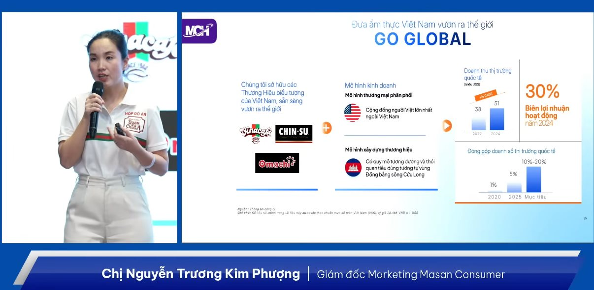 Tỷ phú Nguyễn Đăng Quang: Ở Masan Consumer không có tư duy làm công ăn lương- Ảnh 4.