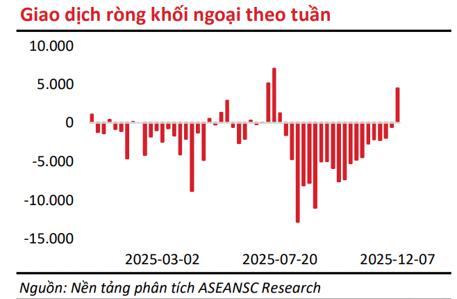 Chỉ dấu gì đang chờ đợi nhà đầu tư chứng khoán?- Ảnh 1. Chỉ dấu gì đang chờ đợi nhà đầu tư chứng khoán?- Ảnh 1.