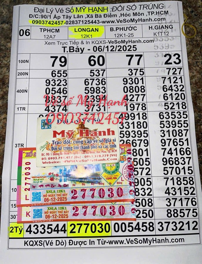 Xổ số miền Nam: Giải độc đắc 112 tỉ đồng đã tìm ra người trúng thưởng - Ảnh 1. Xổ số miền Nam: Giải độc đắc 112 tỉ đồng đã tìm ra người trúng thưởng - Ảnh 1.