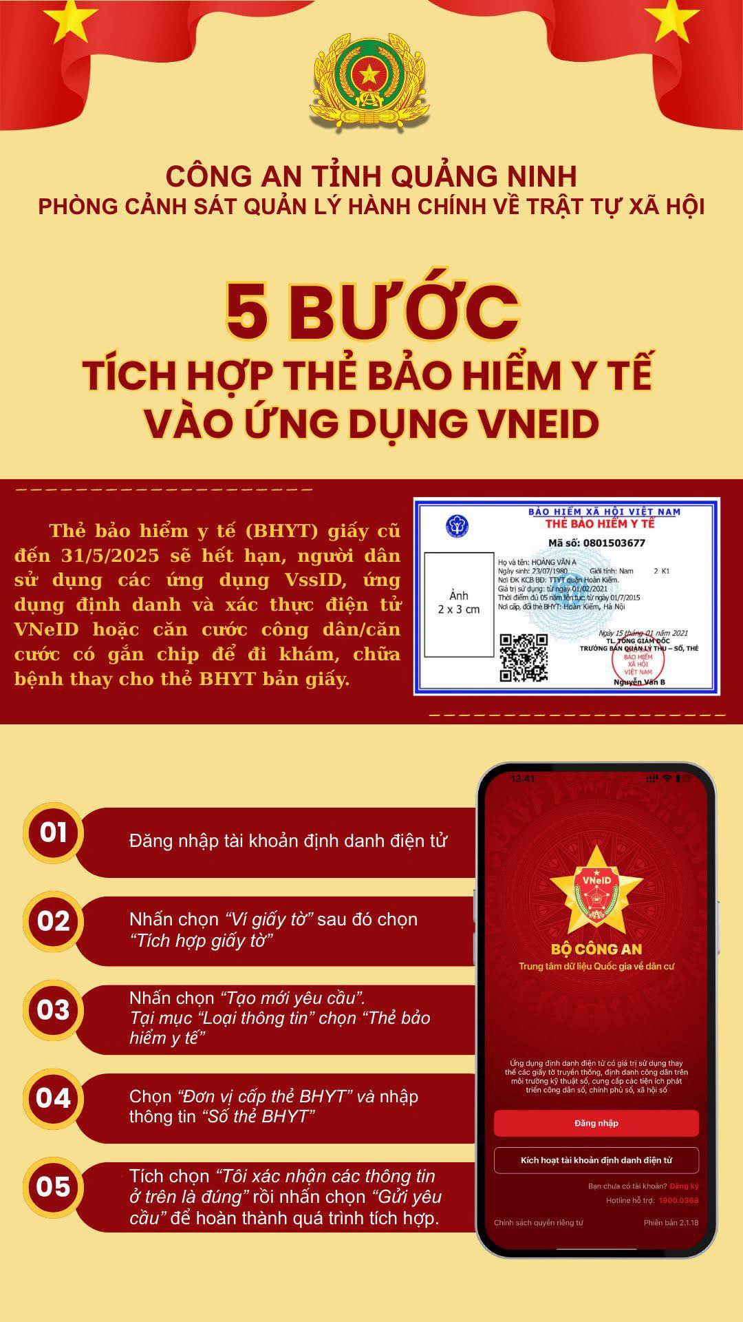 Thông tin quan trọng liên quan đến VNeID của tất cả người dân cả nước- Ảnh 2.