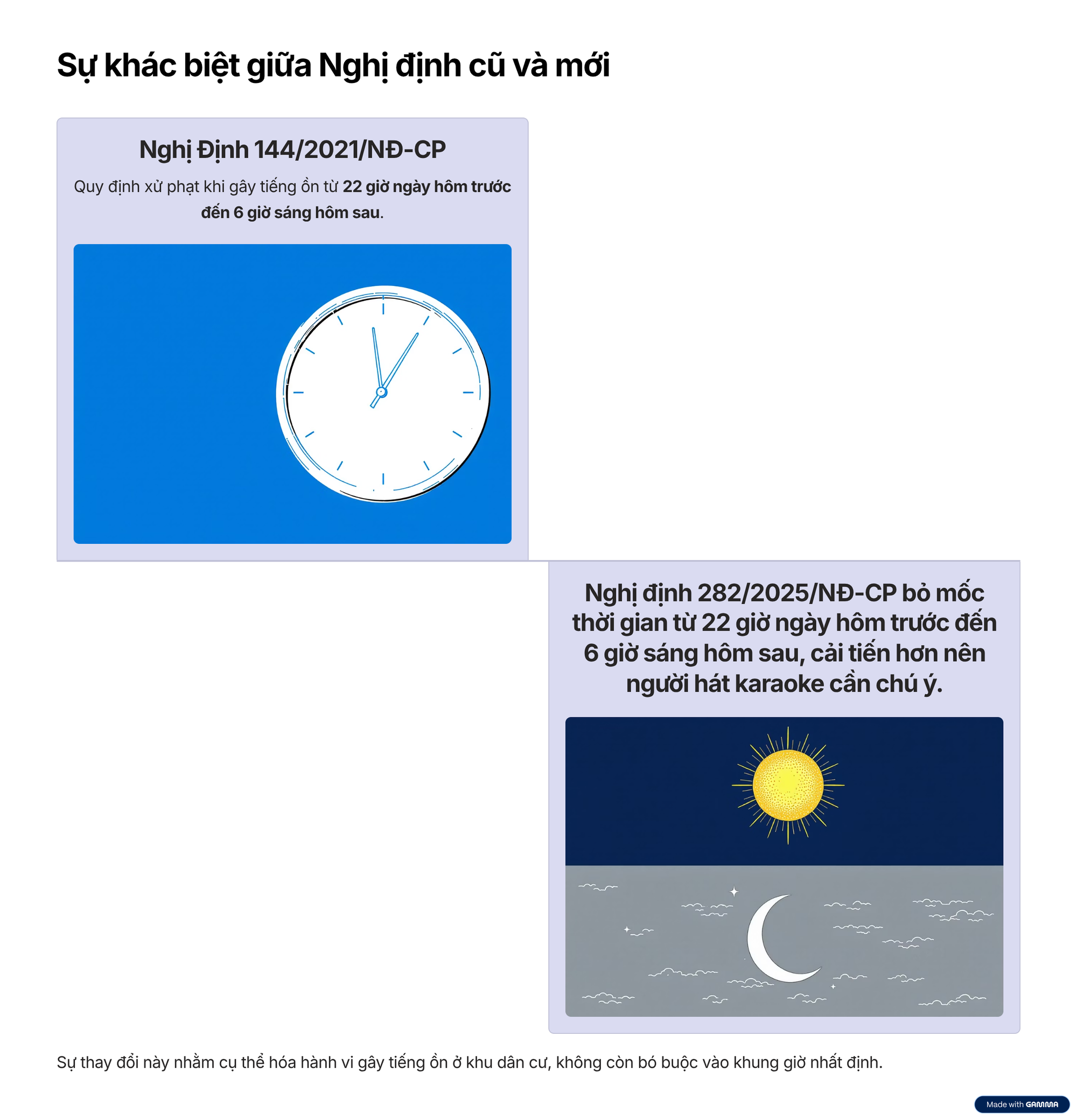 Quy định mới người thích hát karaoke cần chú ý - Ảnh 4.