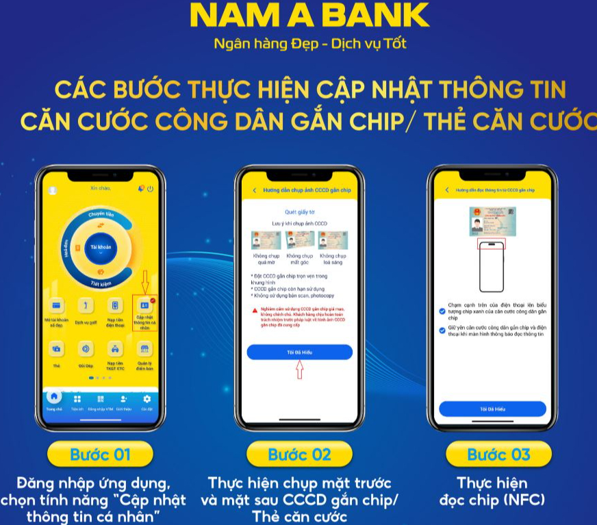 Chưa đầy 1 tháng nữa, ngân hàng đóng toàn bộ giao dịch tài khoản, thẻ và dịch vụ với nhóm khách hàng này- Ảnh 1.