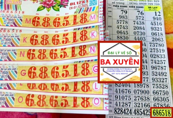 Đại lý xổ số miền Nam chờ khách trúng độc đắc 24 tỉ đồng - Ảnh 2.
