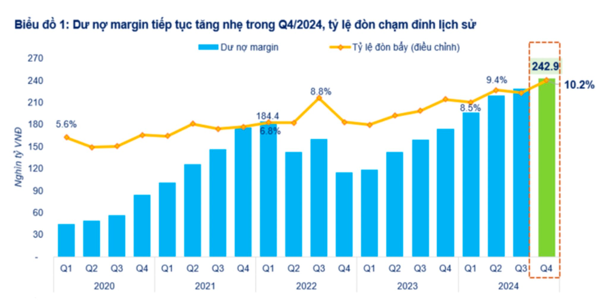 SGI Capital: Rủi ro từ bên ngoài đang gia tăng, chứng khoán Việt Nam sẽ có biến động lớn- Ảnh 2.