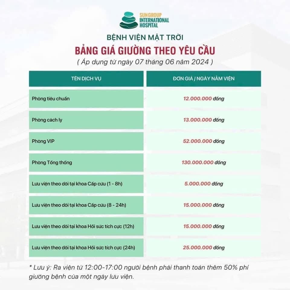 Bệnh viện 5 sao của Sungroup tại Hà Nội có giá nằm viện thấp nhất 12 triệu đồng, phòng tổng thống lên tới 130 triệu đồng/ngày- Ảnh 5.