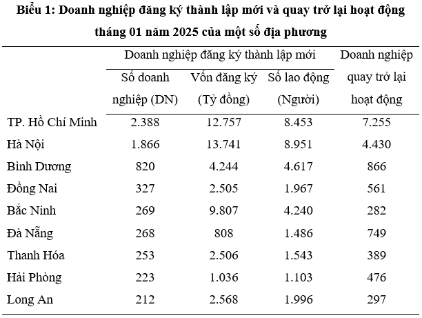 Cộng đồng đóng góp 60% GDP Việt Nam vừa ghi nhận điều chưa từng có- Ảnh 4.