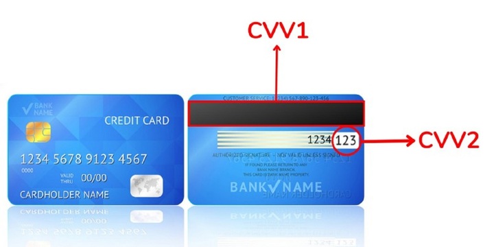 Có cần phải xóa CVV/CVC ngay sau khi nhận thẻ?- Ảnh 1. Có cần phải xóa CVV/CVC ngay sau khi nhận thẻ?- Ảnh 1.