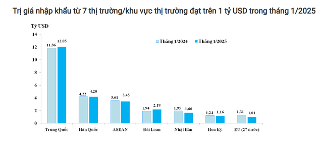 7 "viên ngọc" tỷ đô của Việt Nam- Ảnh 2.