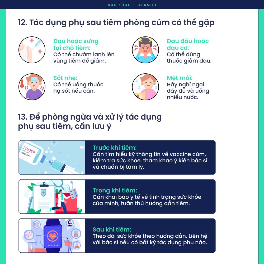Cẩm nang về cúm mùa: Phòng bệnh ngay kẻo muộn! Nắm vững kiến thức về bệnh cúm để bảo vệ bản thân và gia đình!- Ảnh 11. Cẩm nang về cúm mùa: Phòng bệnh ngay kẻo muộn! Nắm vững kiến thức về bệnh cúm để bảo vệ bản thân và gia đình!- Ảnh 11.