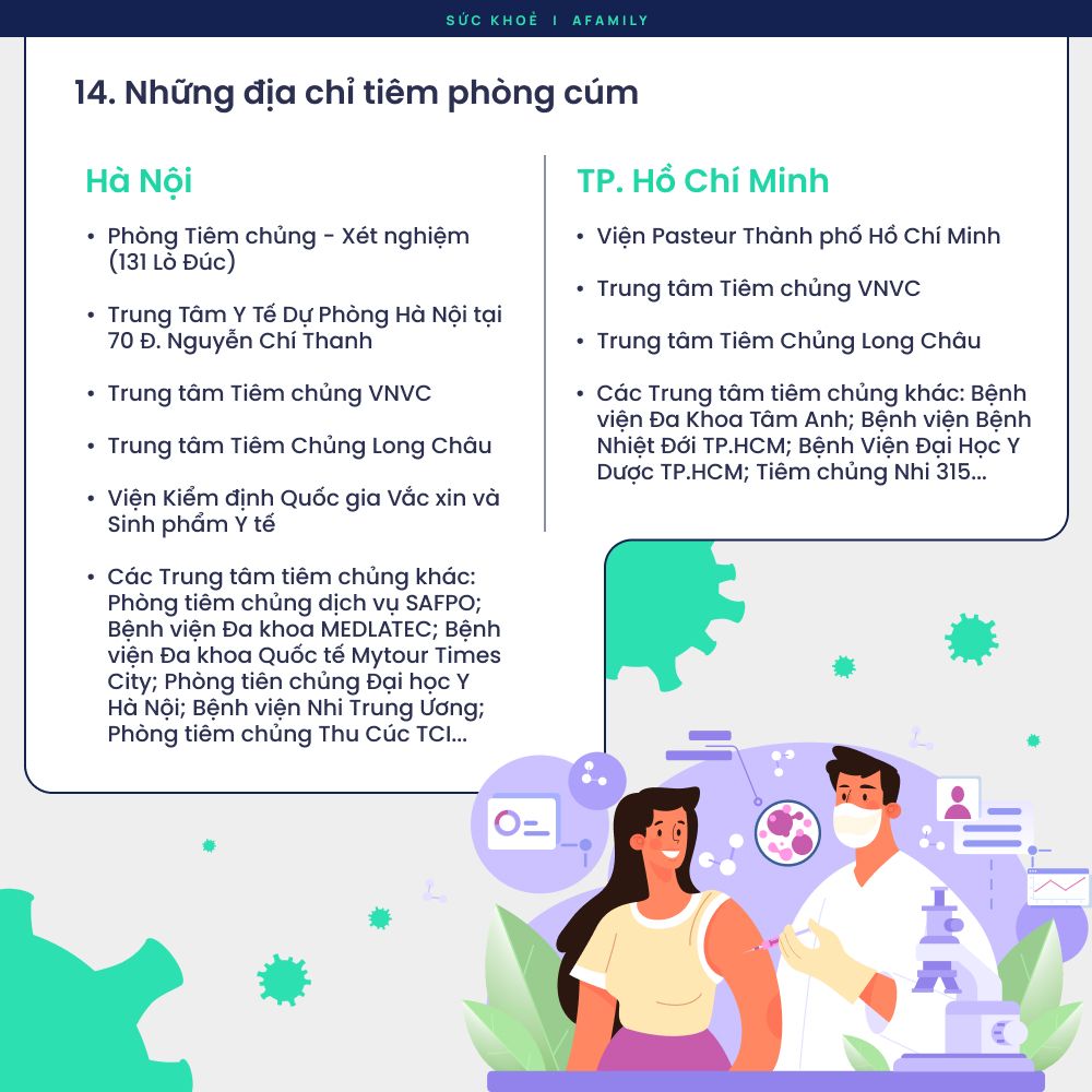Cẩm nang về cúm mùa: Phòng bệnh ngay kẻo muộn! Nắm vững kiến thức về bệnh cúm để bảo vệ bản thân và gia đình!- Ảnh 12. Cẩm nang về cúm mùa: Phòng bệnh ngay kẻo muộn! Nắm vững kiến thức về bệnh cúm để bảo vệ bản thân và gia đình!- Ảnh 12.