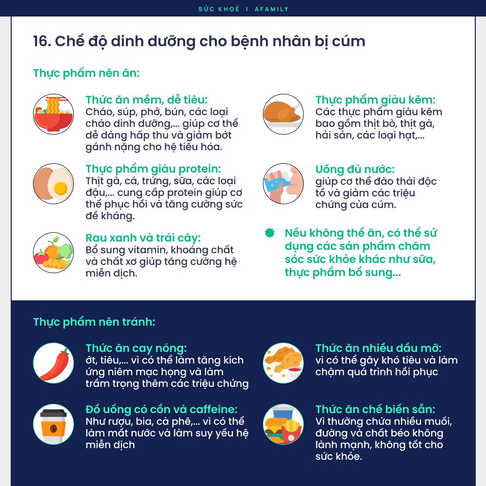 Cẩm nang về cúm mùa: Phòng bệnh ngay kẻo muộn! Nắm vững kiến thức về bệnh cúm để bảo vệ bản thân và gia đình!- Ảnh 14. Cẩm nang về cúm mùa: Phòng bệnh ngay kẻo muộn! Nắm vững kiến thức về bệnh cúm để bảo vệ bản thân và gia đình!- Ảnh 14.