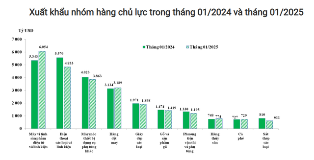 7 "viên ngọc" tỷ đô của Việt Nam- Ảnh 3.