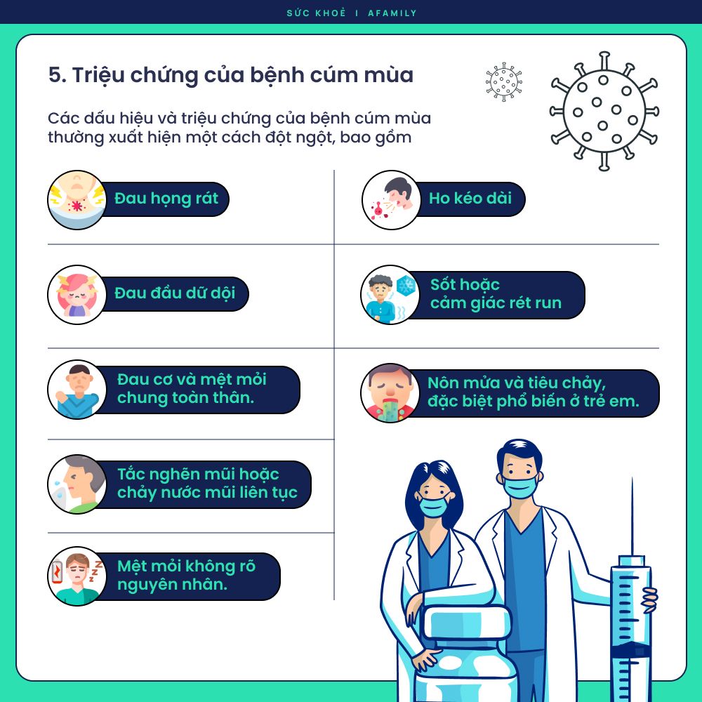 Cẩm nang về cúm mùa: Phòng bệnh ngay kẻo muộn! Nắm vững kiến thức về bệnh cúm để bảo vệ bản thân và gia đình!- Ảnh 5. Cẩm nang về cúm mùa: Phòng bệnh ngay kẻo muộn! Nắm vững kiến thức về bệnh cúm để bảo vệ bản thân và gia đình!- Ảnh 5.