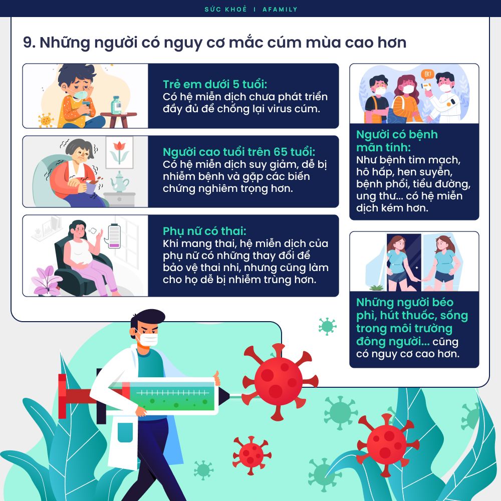 Cẩm nang về cúm mùa: Phòng bệnh ngay kẻo muộn! Nắm vững kiến thức về bệnh cúm để bảo vệ bản thân và gia đình!- Ảnh 8. Cẩm nang về cúm mùa: Phòng bệnh ngay kẻo muộn! Nắm vững kiến thức về bệnh cúm để bảo vệ bản thân và gia đình!- Ảnh 8.