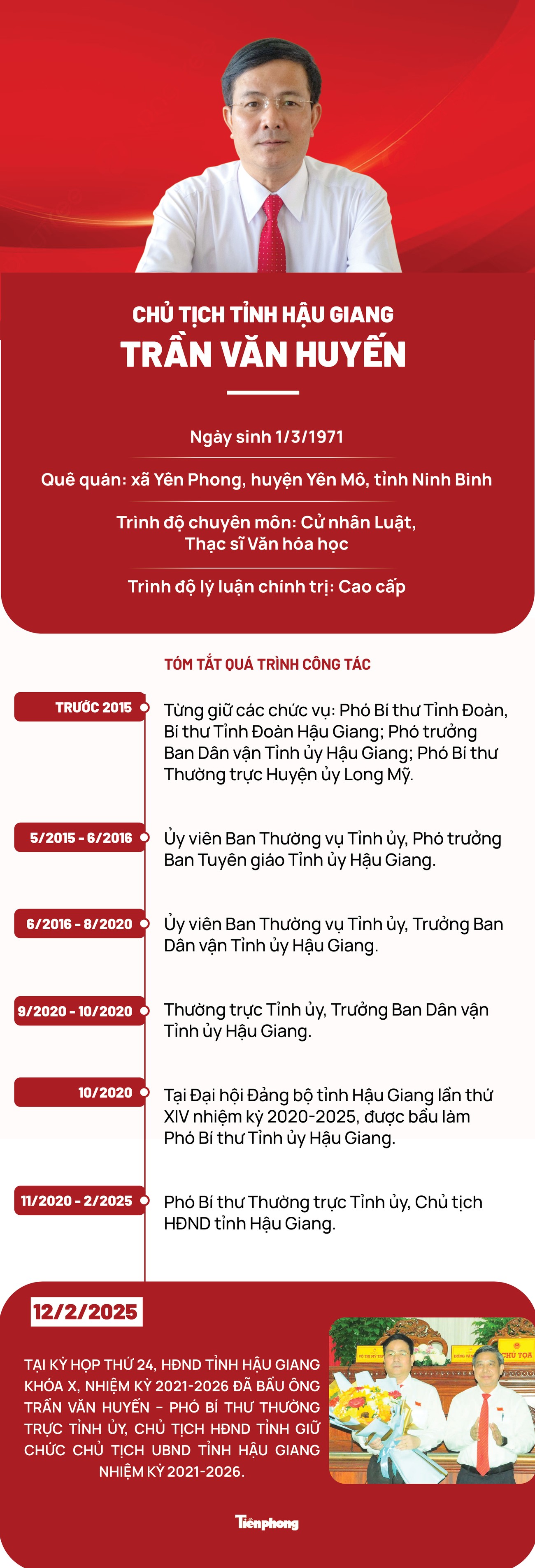 Chân dung tân Chủ tịch tỉnh Hậu Giang Trần Văn Huyến- Ảnh 1.