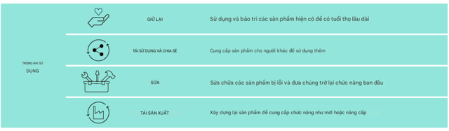 Giải mã 5 "vũ khí" Thủ tướng Nga gợi ý cho Việt Nam: Lời đáp cho nỗi lo của hàng trăm quốc gia!- Ảnh 5.