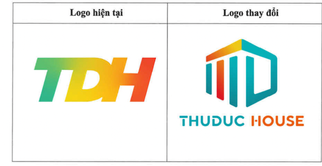 Thuduc House công bố nội dung đại hội cổ đông bất thường- Ảnh 1.