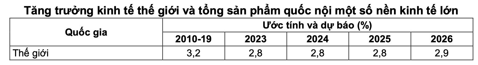 Ngành gỗ đang bị 