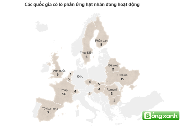 Thách thức lớn nhất của lò hạt nhân đang hoạt động: Hùng mạnh như Mỹ và EU cũng phải "đau đầu"- Ảnh 3. Thách thức lớn nhất của lò hạt nhân đang hoạt động: Hùng mạnh như Mỹ và EU cũng phải "đau đầu"- Ảnh 3.