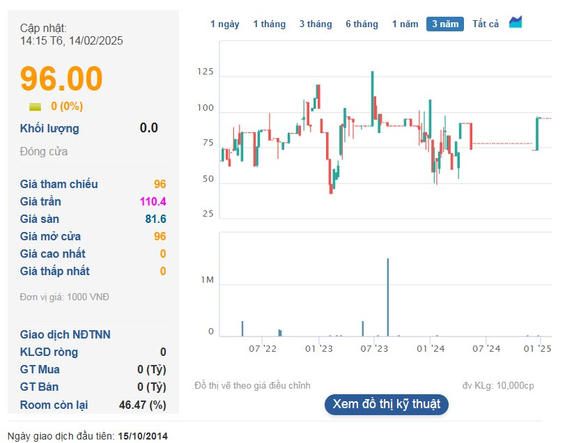 Công ty Việt Nam tạo ra "quái vật công nghệ" nặng 260 tấn, cao ngang nhà 3 tầng công suất lớn nhất Đông Nam Á: Doanh thu hàng nghìn tỷ mỗi năm- Ảnh 5.