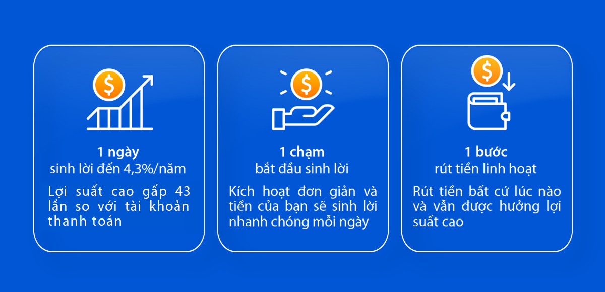 Ra mắt tài khoản Siêu Lợi Suất – VIB mang đến tư duy mới về tiền nhàn rỗi- Ảnh 1.