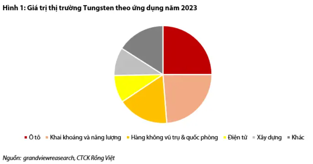 Sự thật sau cơn 'bốc đầu' của cổ phiếu khoáng sản nhà tỷ phú Nguyễn Đăng Quang- Ảnh 2.