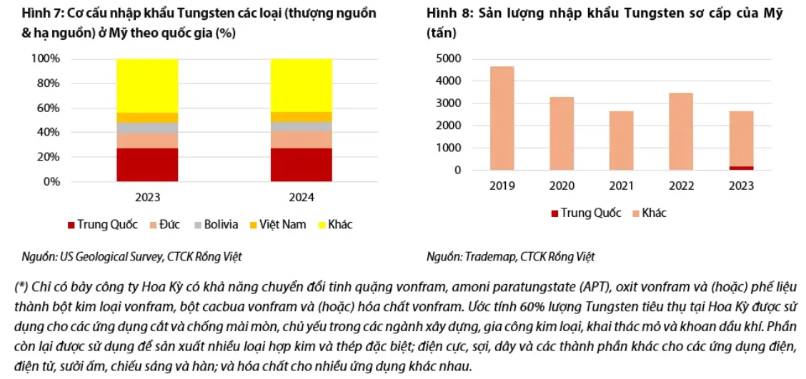 Sự thật sau cơn 'bốc đầu' của cổ phiếu khoáng sản nhà tỷ phú Nguyễn Đăng Quang- Ảnh 3.