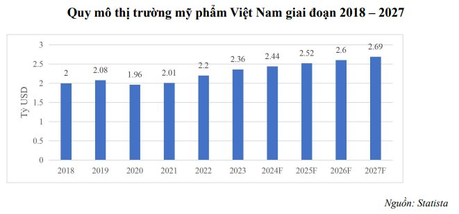 Hãng son “quốc dân” Merzy thông báo rời Việt Nam sau 9 năm tham gia thị trường- Ảnh 2.