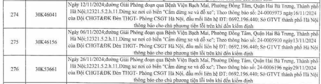 Các chủ xe trong danh sách phạt nguội ở khu vực Bệnh viện Bạch Mai nhanh chóng nộp phạt- Ảnh 14.