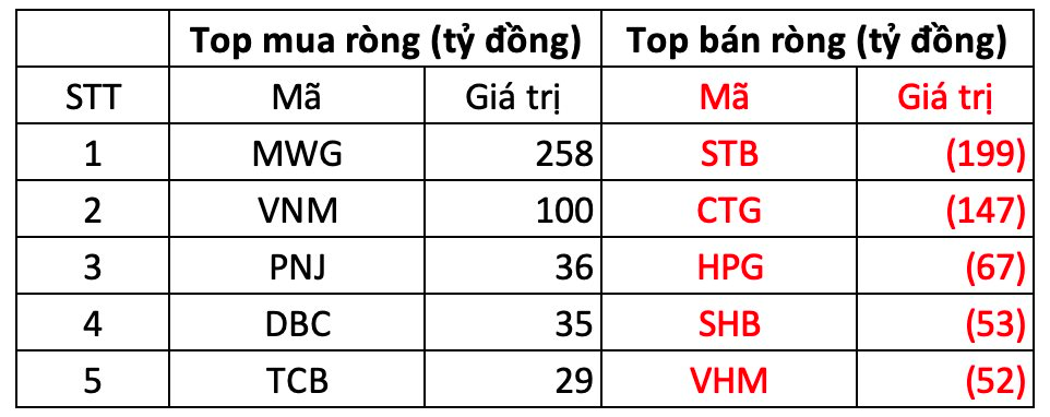 anh-chup-man-hinh-2025-02-26-luc-151034-1740558051089-17405580512311651376282.png