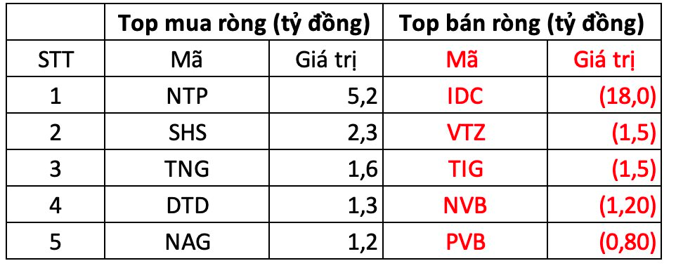 anh-chup-man-hinh-2025-02-26-luc-151043-1740558051921-174055805200349225537.png