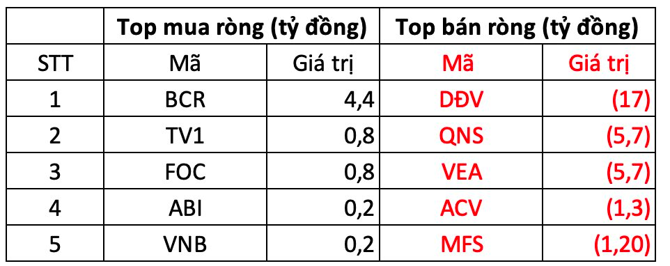 anh-chup-man-hinh-2025-02-26-luc-151052-1740558052807-174055805291164335314.png