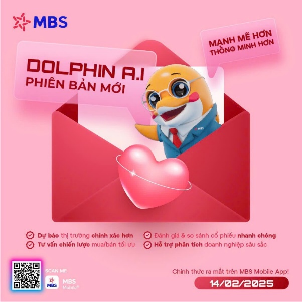 MBS tiên phong ra mắt Dolphin AI – Trợ lý thông minh ưu việt cho NĐT chứng khoán- Ảnh 2.