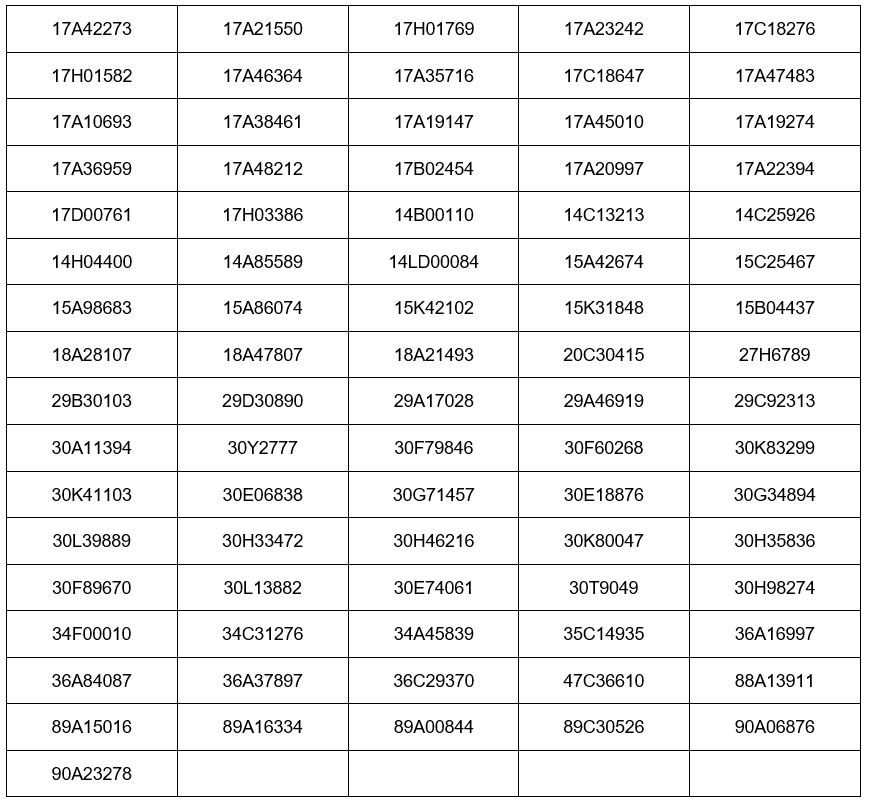 230 chủ xe có biển số sau đây sẽ bị xử lý phạt nguội theo Nghị định 168- Ảnh 6.