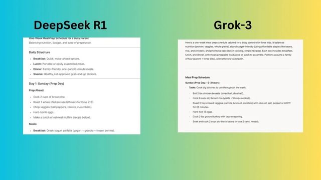 Thử tài Grok-3, AI miễn phí đang gây sốt: Trả lời lưu loát hơn cả DeepSeek, thông minh và rất "có hồn"- Ảnh 8.