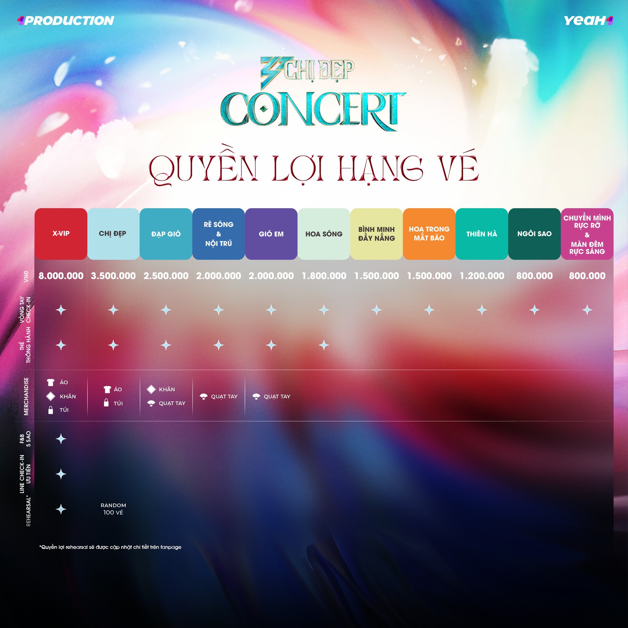 Lệ Quyên và MLee không tham gia concert Chị Đẹp, 1 sao nữ đắt show cũng vắng mặt gây tiếc nuối- Ảnh 4. Lệ Quyên và MLee không tham gia concert Chị Đẹp, 1 sao nữ đắt show cũng vắng mặt gây tiếc nuối- Ảnh 4.