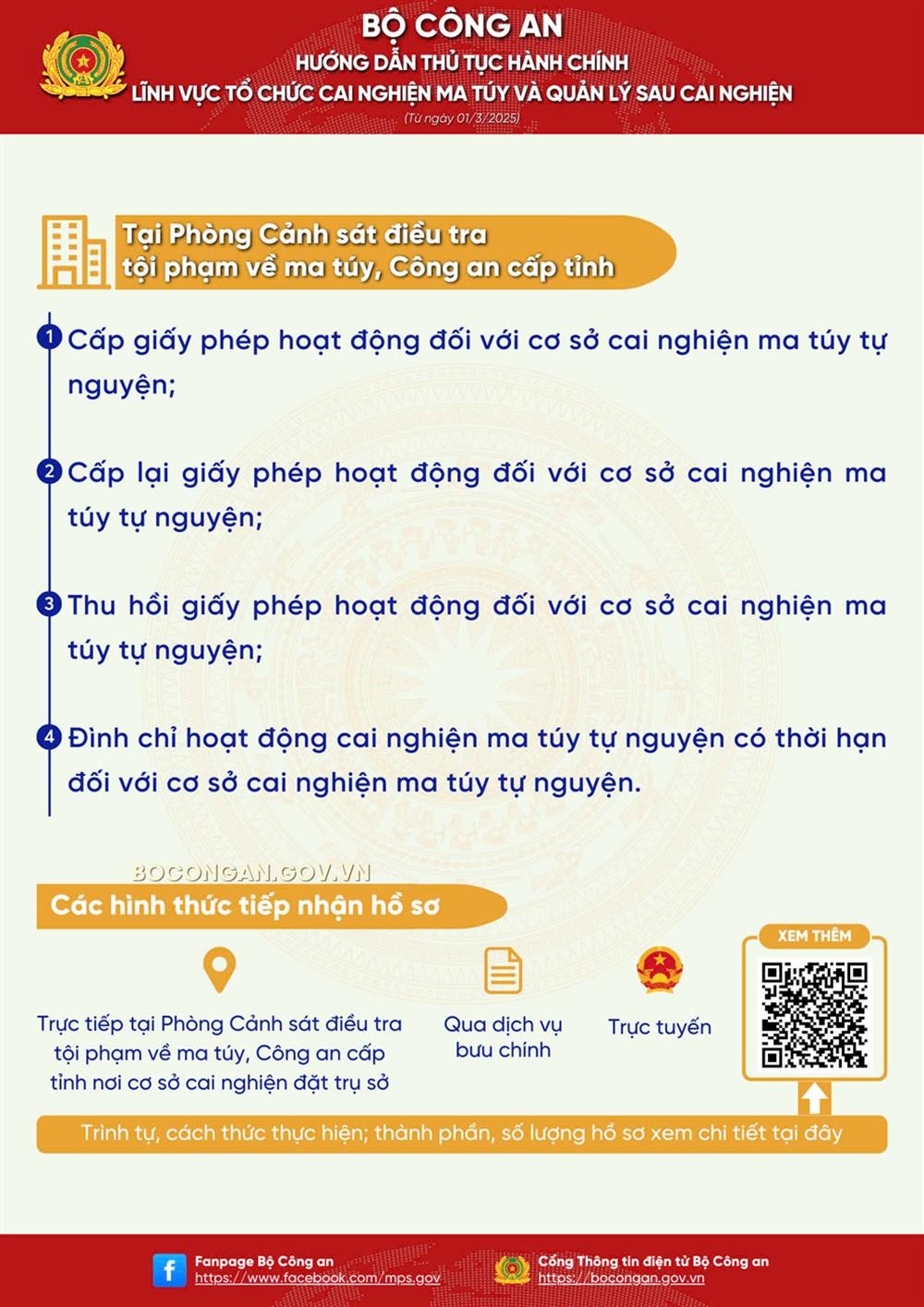 Bộ Công an hướng dẫn thực hiện thủ tục hành chính từ ngày 1/3- Ảnh 5.