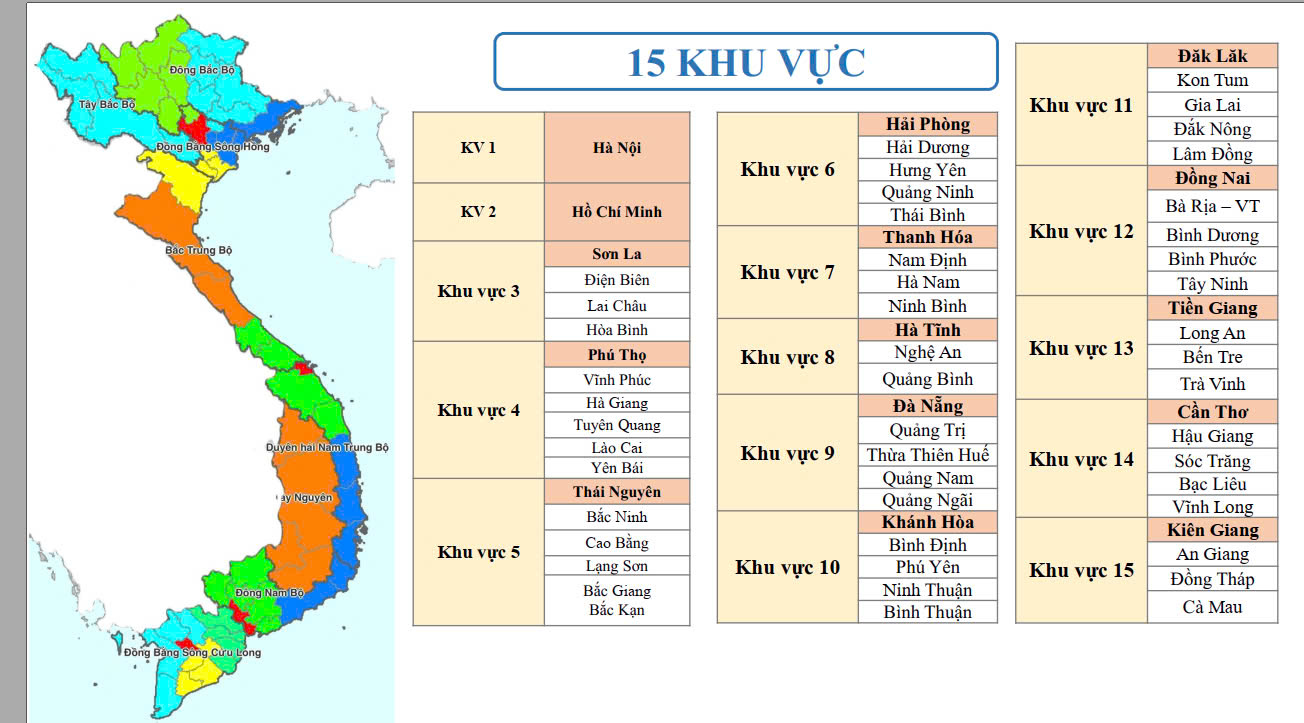 Sau tinh gọn, 15 giám đốc khu vực của NHNN là những ai?- Ảnh 1.