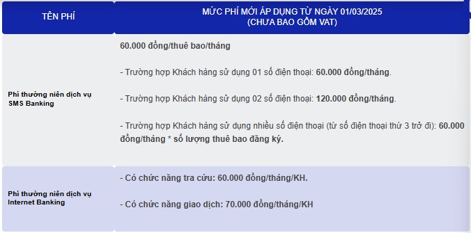 Một ngân hàng điều chỉnh lãi suất của 3 dòng thẻ tín dụng, tối thiểu 26%/năm- Ảnh 3. Một ngân hàng điều chỉnh lãi suất của 3 dòng thẻ tín dụng, tối thiểu 26%/năm- Ảnh 3.