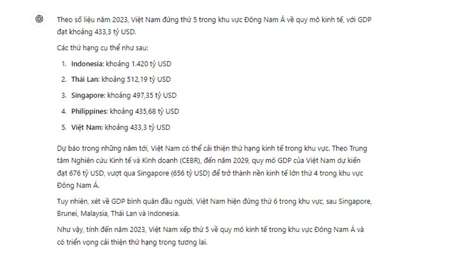 GDP Việt Nam xếp thứ mấy Đông Nam Á? – Câu trả lời của ChatGPT từng làm "dậy sóng", giờ thử hỏi DeepSeek thì thế nào?- Ảnh 3.