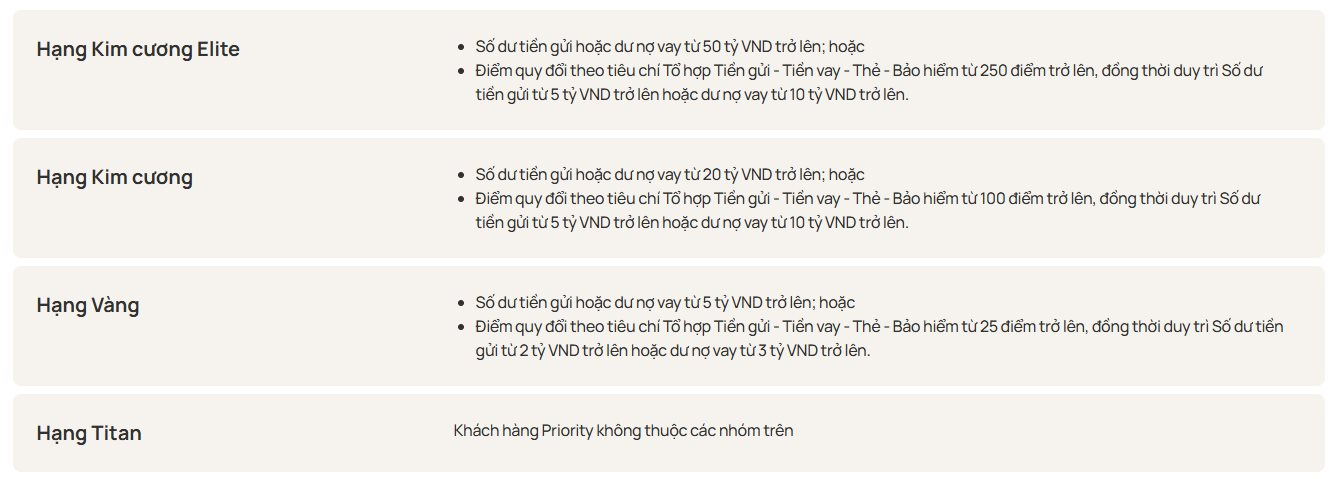 Ra Tết nhiều tiền, để ở ngân hàng nào dễ được thăng hạng thành khách VIP?- Ảnh 1. Ra Tết nhiều tiền, để ở ngân hàng nào dễ được thăng hạng thành khách VIP?- Ảnh 1.