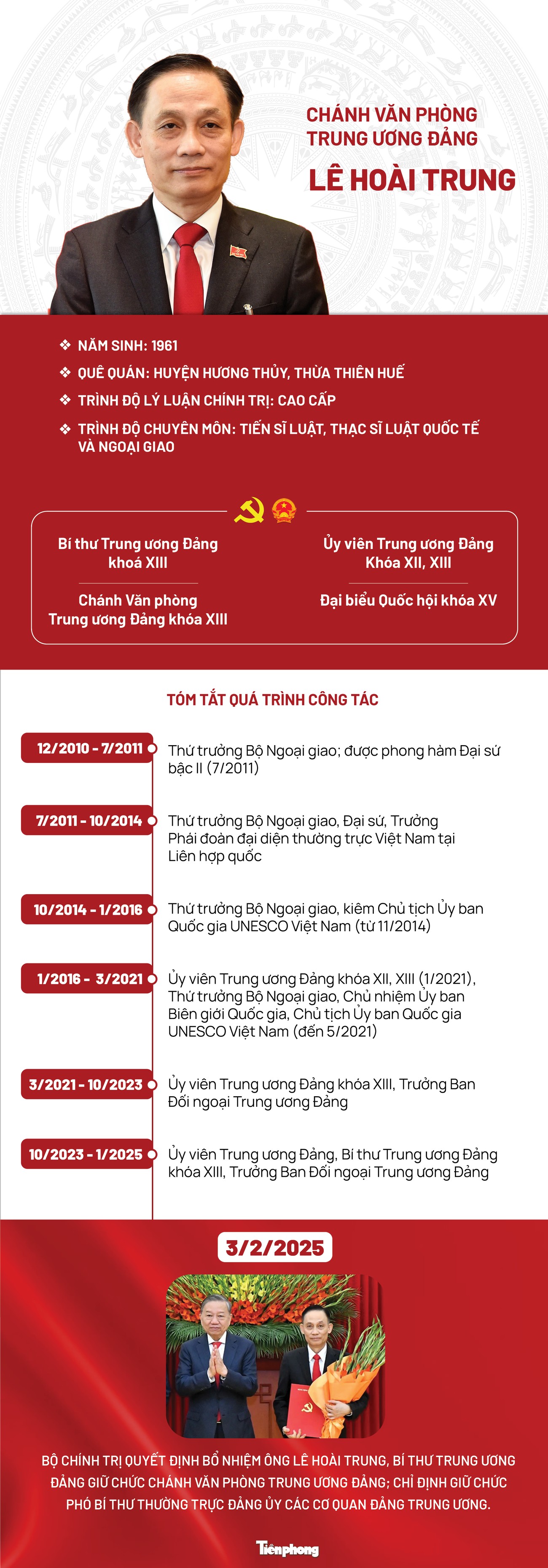 Chân dung tân Chánh văn phòng Trung ương Đảng Lê Hoài Trung- Ảnh 1.