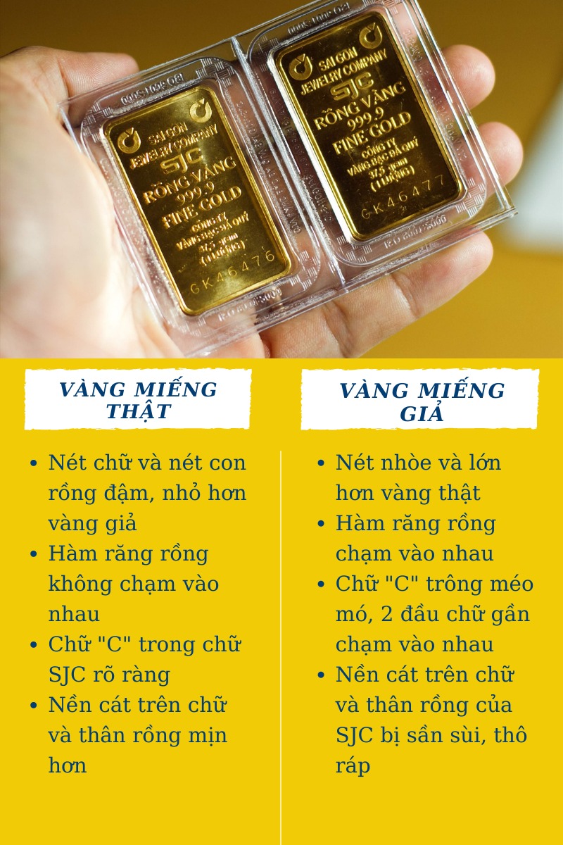 Mua vàng ngày vía Thần Tài thì bắt buộc phải nhớ 5 đặc điểm này để không mua phải hàng giả, hàng bị đánh tráo- Ảnh 1.