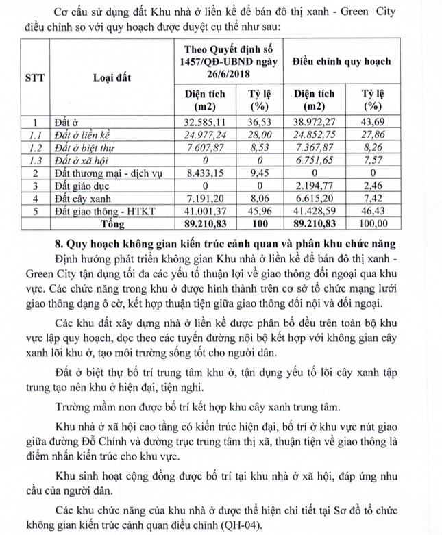 Hưng Yên điều chỉnh đất thương mại dịch vụ thành NƠXH ở dự án nghìn tỷ- Ảnh 2.