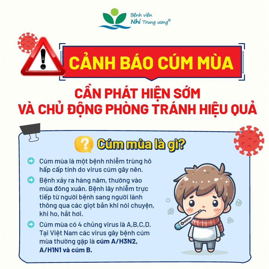 Clip: Em bé bất ngờ lên cơn co giật do nhiễm cúm A, cách giải quyết của bác sĩ khiến nhiều phụ huynh lập tức lấy giấy bút ghi lại- Ảnh 1.